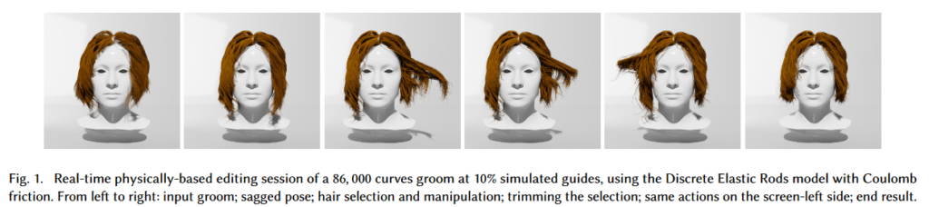 NVIDIA - Interactive Hair Simulation on the GPU Using ADMM