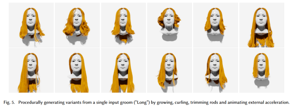 NVIDIA - Interactive Hair Simulation on the GPU Using ADMM